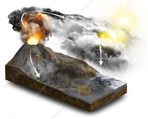 Volcanic Ash Impacts & Mitigation - What can I do? - USGS - balustradellc