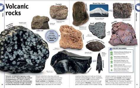 Volcanic Rocks: Examples & Uses - Geology In - muktibox.com