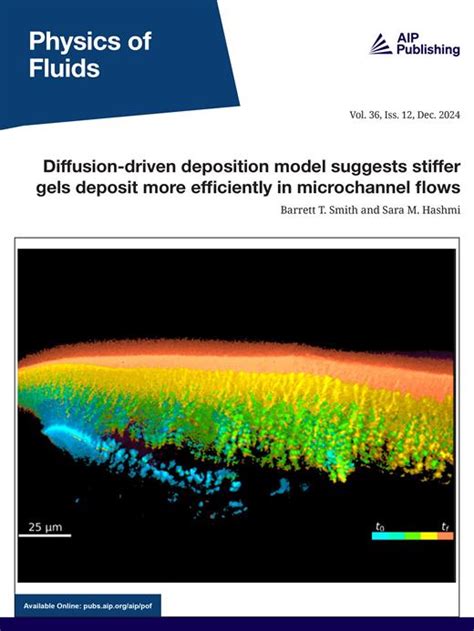 Volume 36 Issue 12 | Physics of Fluids | AIP Publishing - muktibox.com