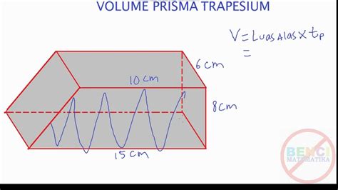 Volume Trapesium - balustradellc