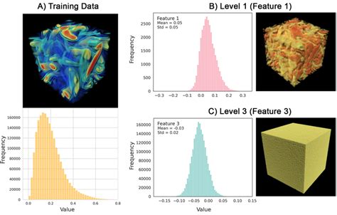 Volume Visualization - MATLAB & Simulink - MathWorks - coolestguyplanet.net