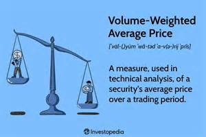 Volume-Weighted Average Price (VWAP) - raincitystudios.com