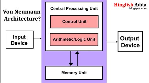 von Neumann Lecture - Game Theory Society - wintechmobiles.com