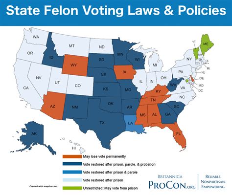 VOTING RIGHTS FOR PERSONS WITH CRIMINAL CONVICTIONS