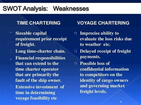 Voyage Charter vs Time Charter - Marine Insight - balustradellc