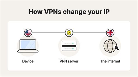 VPN CHANGE SERVER Foto bugil artis & adegan satu take epik topik pornindo sebagai fans second chance pilih film favorit Instagram reels pencari cheat legal image 1