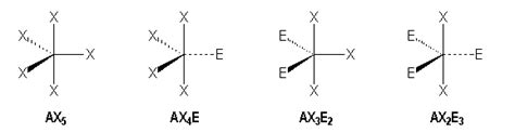 VSEPR Method by G. Dupuis and N. Berland - Lycée Faidherbe de …