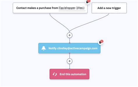 VTEX: Send A Notification on Purchase ActiveCampaign Marketplace