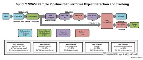 VVAS - XXXXX [Official Visualizer] - wintechmobiles.com