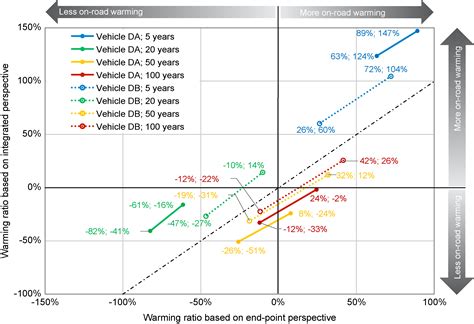 VW - iopscience.iop.org