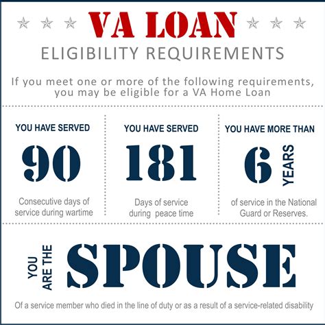 Va house loan calculator. Things To Know About Va house loan calculator. 