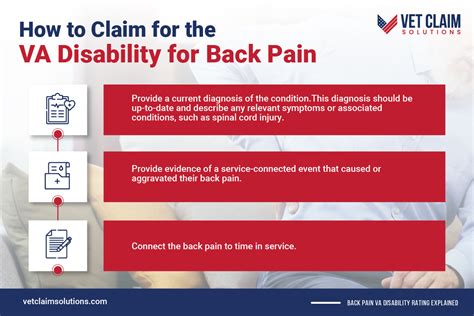 Lumbosacral strain is a VA disability that can be rated at 10%, 20%, 40%, 50%, or 100% depending upon the frequency, severity, and duration of your symptoms. Lumbosacral strains used to be rated using Diagnostic Code 5295. However, the VA changed how they evaluate spine disabilities and now uses the … See more. 