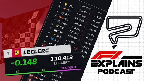 Vaapi steam deck.  Keep track of lap times by recording splits in a text f...