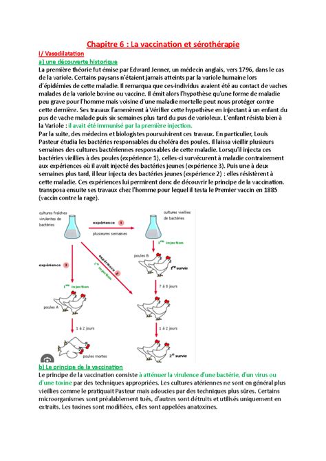 Vaccination et sérothérapie - Guide IDE