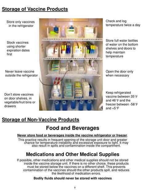 Vaccine storage and handling ppt.  &bull; The mention Jul 3, 2014 · Vaccine Storage and Ha...