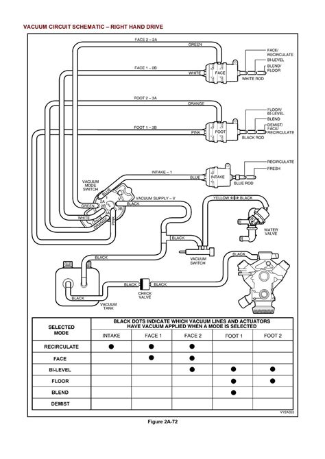 Vacuum hose diagram vt commodore berlina. - 1999 bayliner capri 2052 ls bedienungsanleitung.