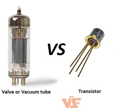 Vacuum tube vs transistor vs integrated circuit. .  They are a solid-state device, which is...