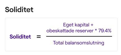 Vad är bra soliditet