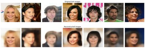 Vae celeba.  This is the Programming Assignment of lecture "Probabilistic Deep Learning...