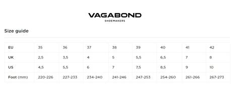 Vagabond Size Chart A Visual Reference of Charts Chart Master