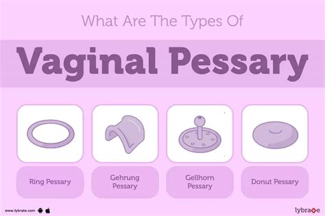 Vaginal Pessary: Uses, Benefits, Side Effects, Risks - Verywell …