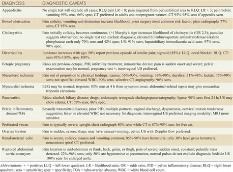 Postmenopausal atrophic vaginitis. N95.2 is a billable/specific ICD-