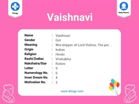 Vaishnavi Name Meaning, Origin & more FirstCry Baby Names …