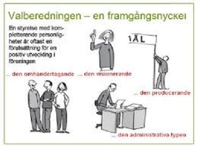 Valberedning uppgift