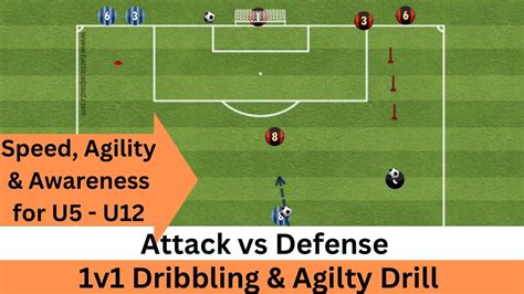 Vale jail roster.  Find out the Overall, Attacking, Midfield and Defensiv...