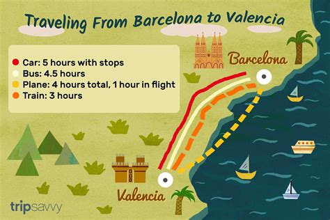 The average travel time between Valencia and Barcelona is around 4h 15m, although the fastest bus will take about 1h 50m. This is the time it takes to travel the 188 miles that separates the two cities.. 