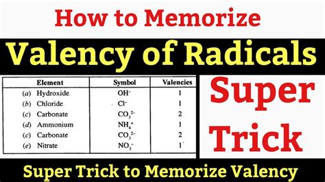 Valency of Elements and radicals - Blogger