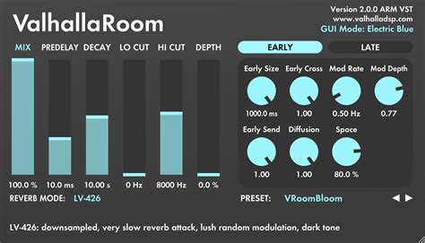 Valhalla Room instructions