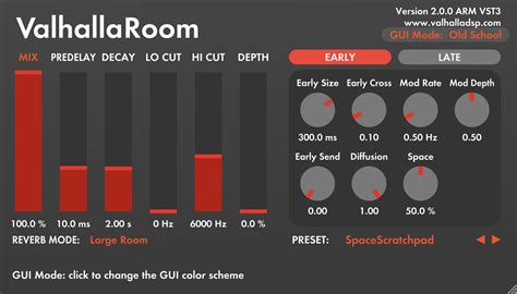 Valhalla Room room room