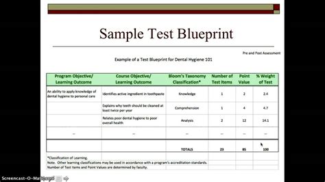 Valid 250-580 Test Blueprint