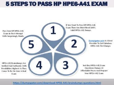 Valid Braindumps HPE6-A86 Ppt