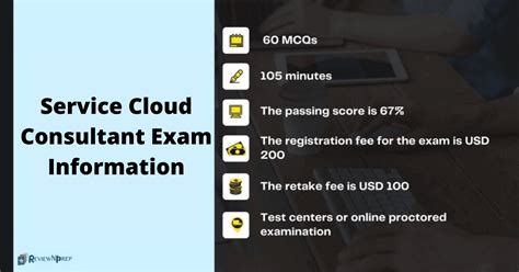 Valid Financial-Services-Cloud Exam Vce