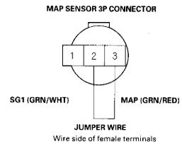 Valid S2000-025 Test Guide