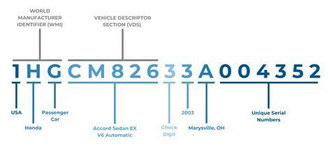 Valid vin number example.  General Motors uses the third digit to denote each of its i...