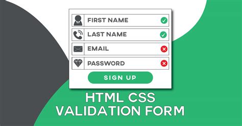 Validating the form