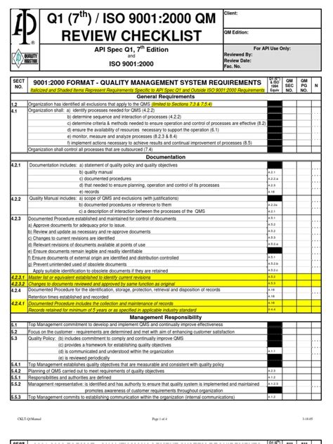 Validation Checklists For Api Equipment (book)