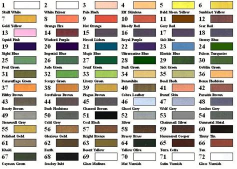 Vallejo Game Color Conversion Chart airnew