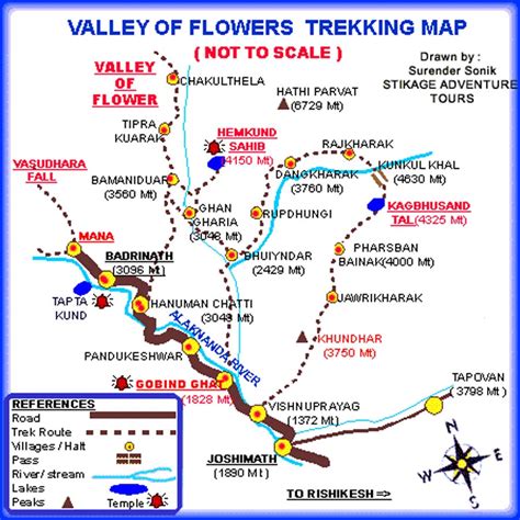 Valley of Flowers Distance Chart - eUttaranchal