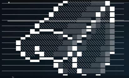 Create ASCII Art from Text The ASCII art 