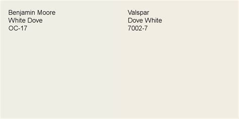 Valspar equivalent to benjamin moore white dove.  &larr; Back Yes, switch to Lowe's Valspar has e...