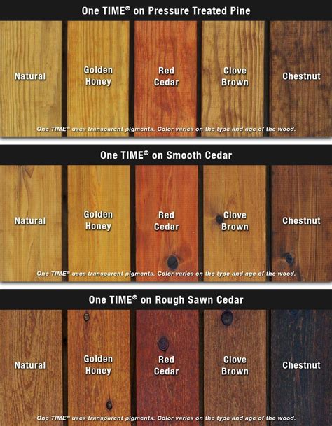 Choosing Exterior Wood Stains. Consider the age of your wood project when selecting exterior wood stains. A new wood deck does well with transparent exterior wood stain, while a deck five to 10 years can take a semi-transparent exterior wood stain. Protect your older decks or fences with a solid color.. 