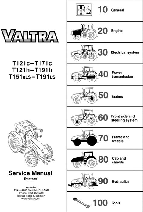 Valtra t121 t171 t151 t191 workshop service repair manual. - Materializm historyczny: materialy ogolnopolskiego zjazdu filozoficznego, lublin, 20-23 vi 1977 r..