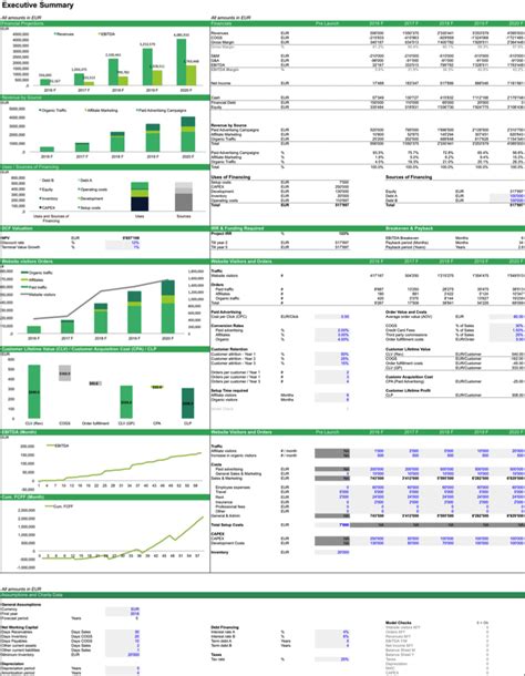 Valuation Model Template eFinancialModels Excel templates