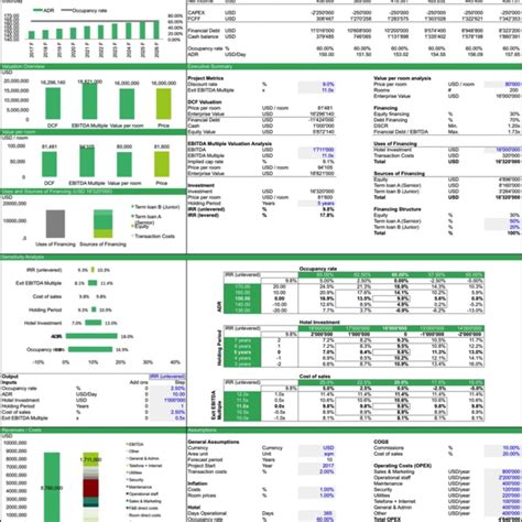 Valuation Model Template eFinancialModels Spreadsheet