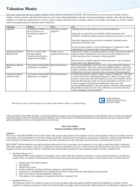 Valuation Services Matrix - National Association of Realtors