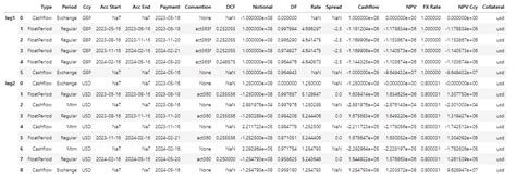 Valuation of an FX Swap - Quantitative Finance Stack Exchange